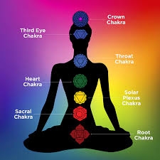 energy healing, energy medicine, chakras